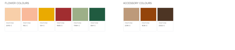 Horticulture Sector Trends 2024 Meaningful Earth Colours