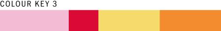 Bloemenbureau Holland Groenbranche Trends 2026 Nostalgic Lens Colour key 3